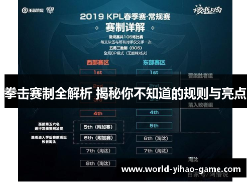 拳击赛制全解析 揭秘你不知道的规则与亮点