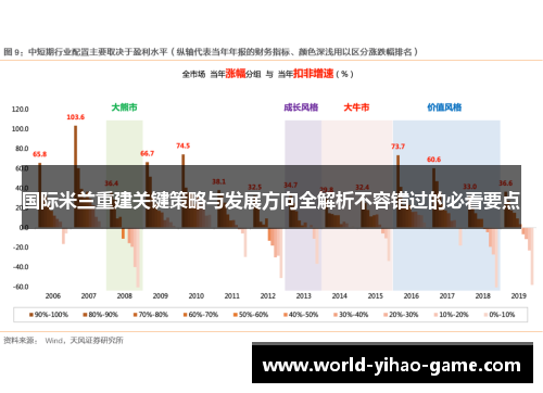 国际米兰重建关键策略与发展方向全解析不容错过的必看要点