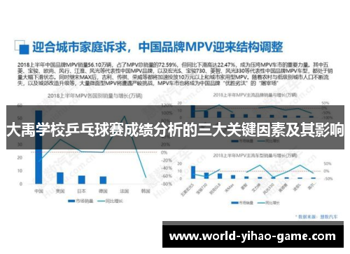 大禹学校乒乓球赛成绩分析的三大关键因素及其影响