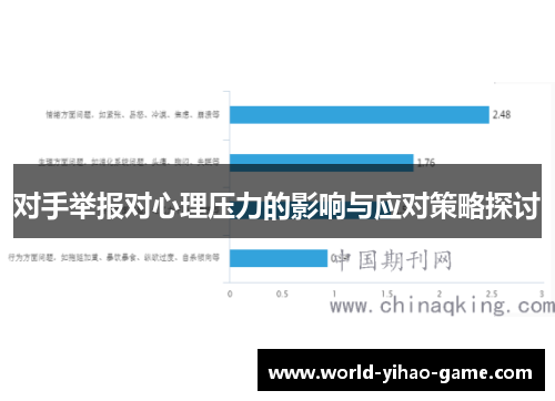 对手举报对心理压力的影响与应对策略探讨