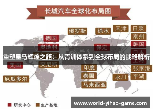 重塑皇马辉煌之路：从青训体系到全球布局的战略解析