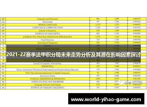 2021-22赛季法甲积分榜未来走势分析及其潜在影响因素探讨