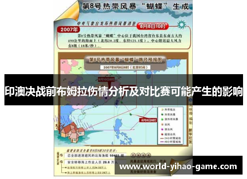 印澳决战前布姆拉伤情分析及对比赛可能产生的影响