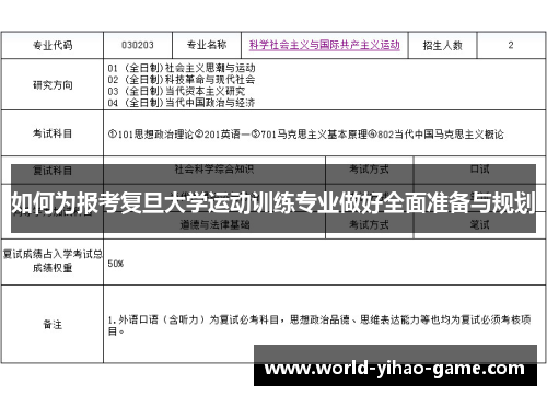 如何为报考复旦大学运动训练专业做好全面准备与规划