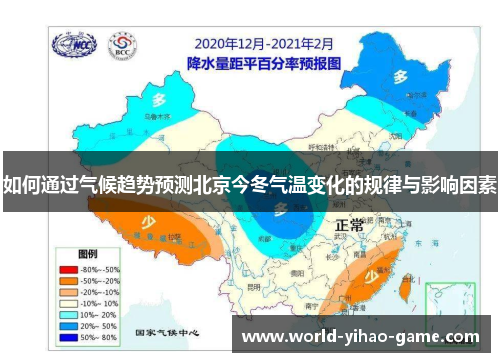如何通过气候趋势预测北京今冬气温变化的规律与影响因素