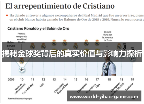 揭秘金球奖背后的真实价值与影响力探析