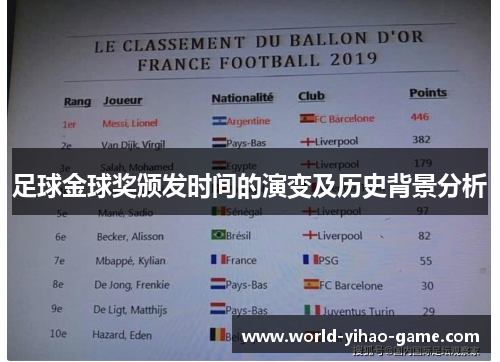 足球金球奖颁发时间的演变及历史背景分析