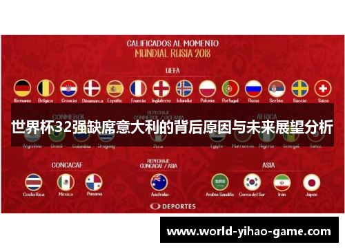 世界杯32强缺席意大利的背后原因与未来展望分析