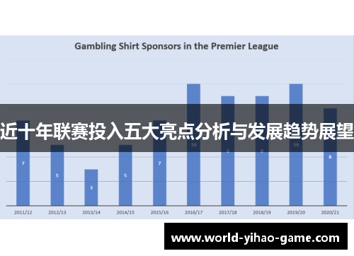 近十年联赛投入五大亮点分析与发展趋势展望
