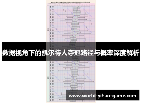 数据视角下的凯尔特人夺冠路径与概率深度解析