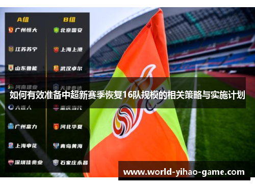如何有效准备中超新赛季恢复16队规模的相关策略与实施计划