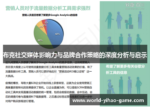 布克社交媒体影响力与品牌合作策略的深度分析与启示