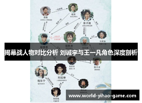 揭幕战人物对比分析 刘诚宇与王一凡角色深度剖析 揭幕战人物对比分析 刘诚宇与王一凡角色深度剖析