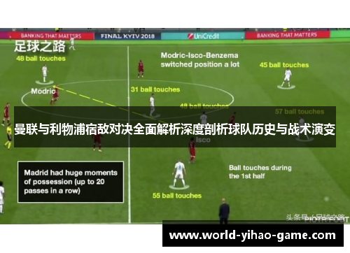 曼联与利物浦宿敌对决全面解析深度剖析球队历史与战术演变 曼联与利物浦宿敌对决全面解析深度剖析球队历史与战术演变