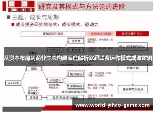 从资本布局到商业生态构建深度解析欧超联赛运作模式成败逻辑 从资本布局到商业生态构建深度解析欧超联赛运作模式成败逻辑