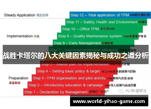 战胜卡塔尔的八大关键因素揭秘与成功之道分析