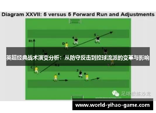 英超经典战术演变分析：从防守反击到控球流派的变革与影响